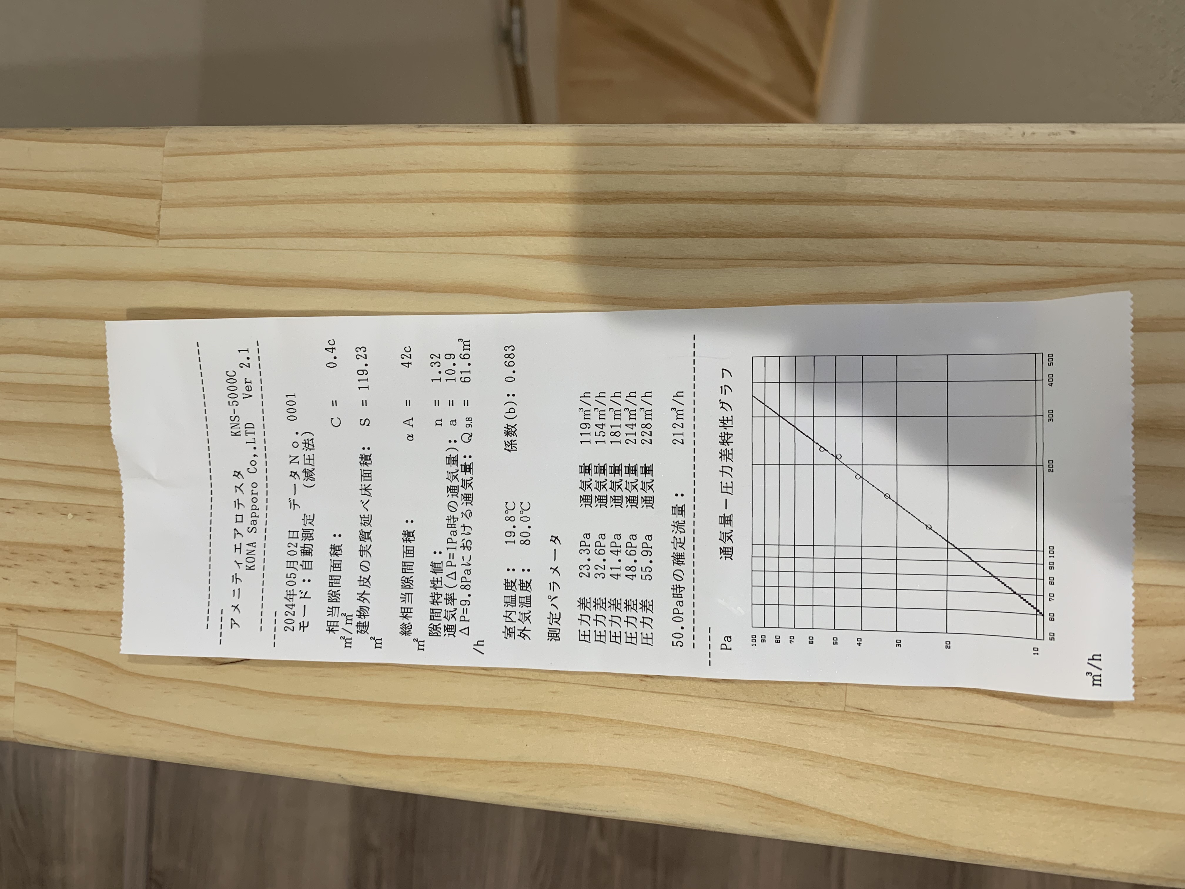 お問い合わせ・相談窓口